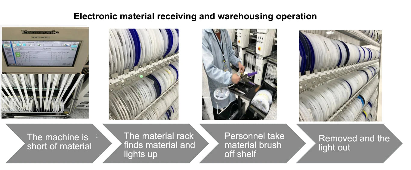 Intelligent Component Storage System High Efficiency Smart Rack Shelf SMT Reel Rack Warehouse