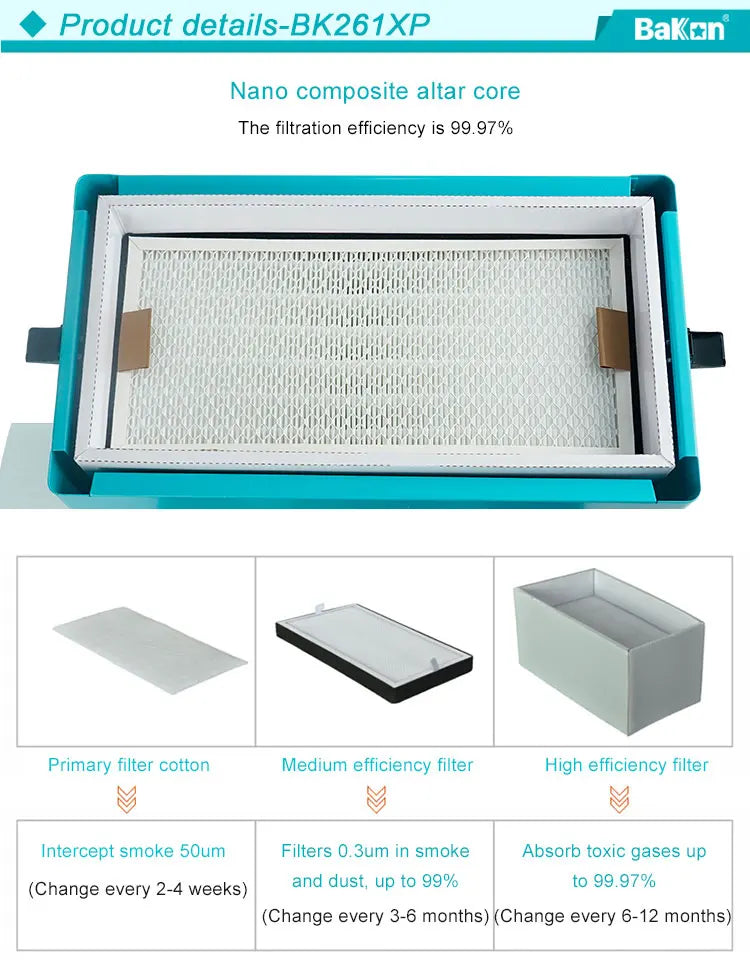 BAKON BK261 150W Digital Display Hairdressing Smoke Exhauster Mini Pure air Fume Hood