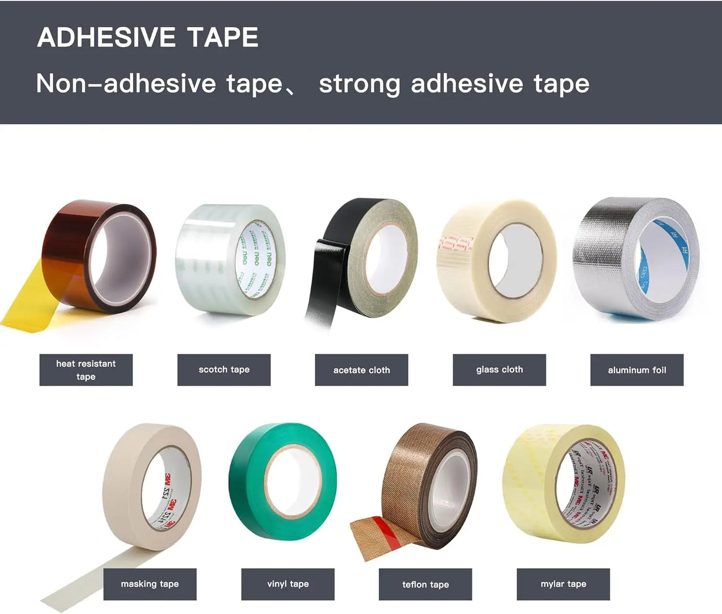 High Quality Automatic Electric Tape Dispenser & Cutting Machine Wholesale Multifunctional Tool Kit