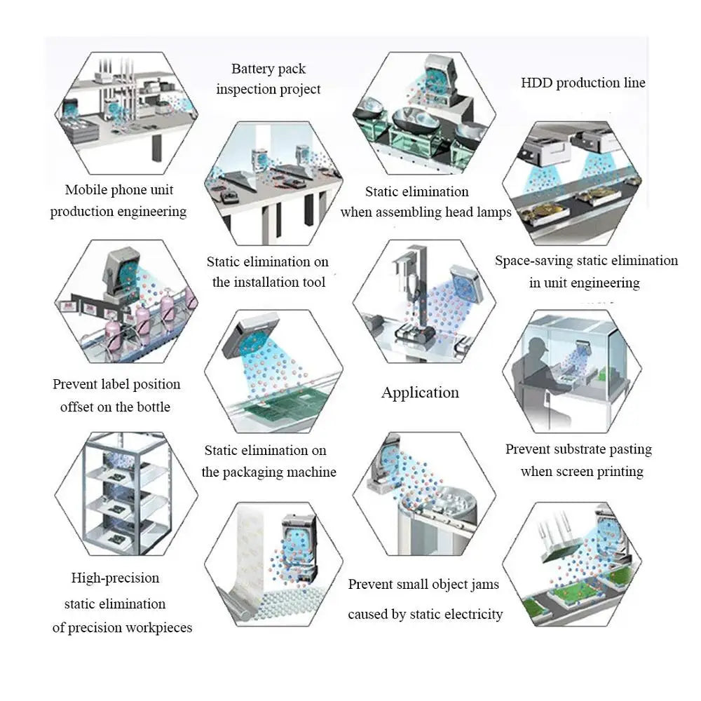 Factory Direct SL-001 Bench Top ESD Antistatic Ionizer Fan Ionizing Air Blower for Wholesales