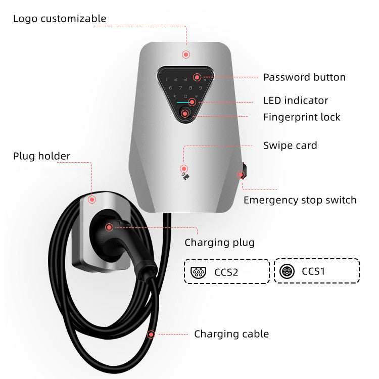 7KW/11KW/22KW 35A Ev Car Charger Type 1 Type 2 GB/T
