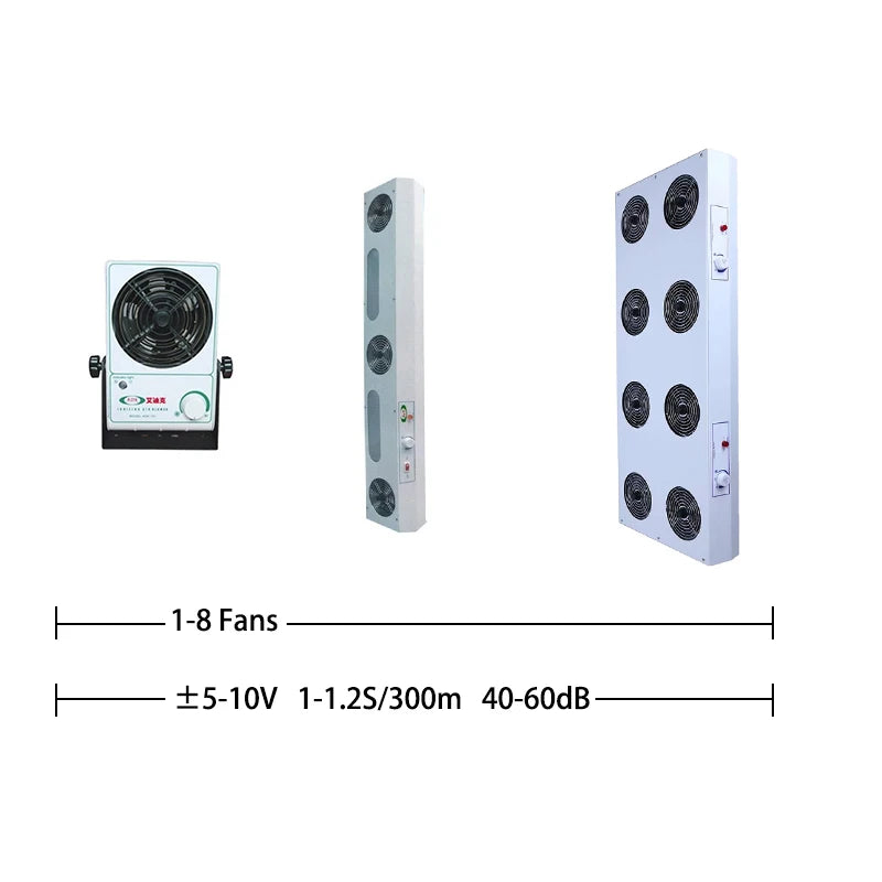 Rhinga Manufacturer 1 2 3 5 8 Fan Cleanroom Industrial S1 ESD Anti Static Ion Ionizing Air Blower Ionizer Fan