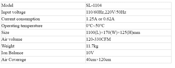 SL-1104 Ionizing Air Blower for Industrial/Ionizer Dry Ionizing Air Blower/4 Fans Overhead Ionizing air Blower