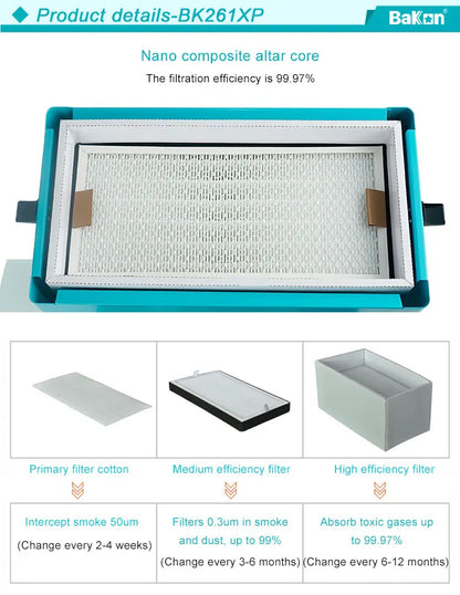 BAKON BK261 150W Digital Display Hairdressing Smoke Exhauster Mini Pure air Fume Hood