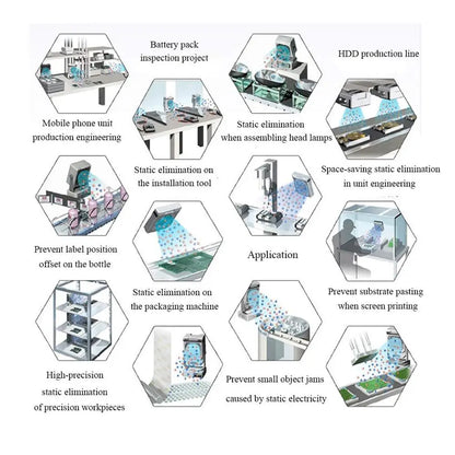 Factory Direct SL-001 Bench Top ESD Antistatic Ionizer Fan Ionizing Air Blower for Wholesales